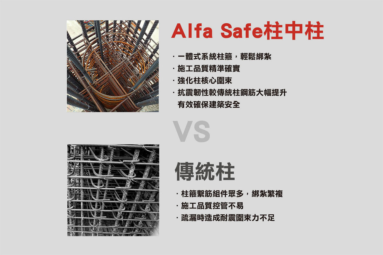 柱中柱